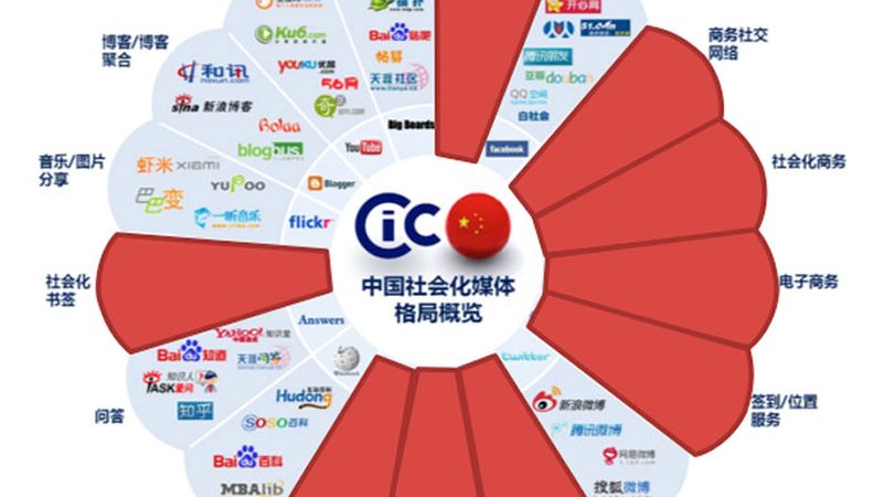 短视频代运营：如何选择效果好的专业公司